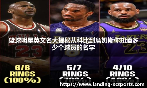 篮球明星英文名大揭秘从科比到詹姆斯你知道多少个球员的名字
